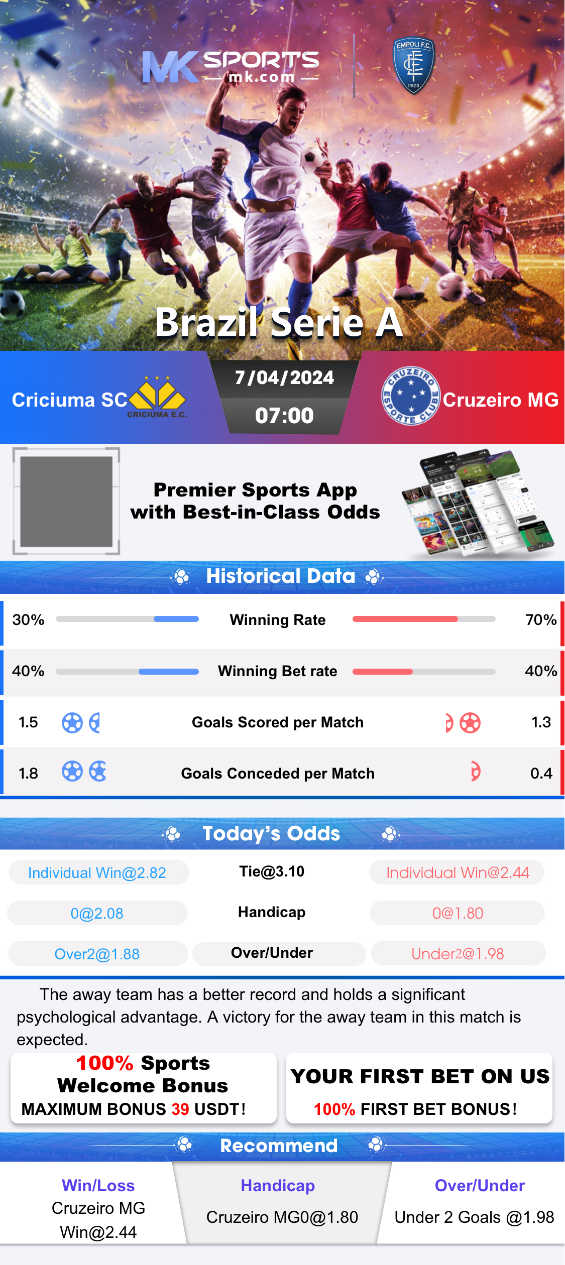 Concevoir vos composants React avec des slots multiples